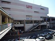 二俣川周辺イメージ