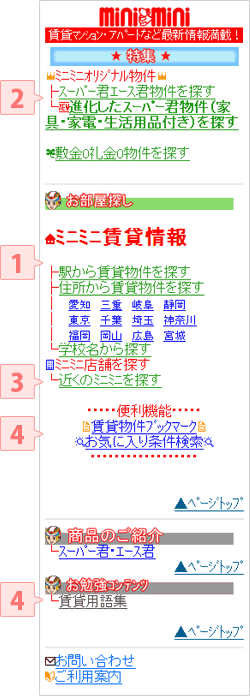 携帯サイト画像
