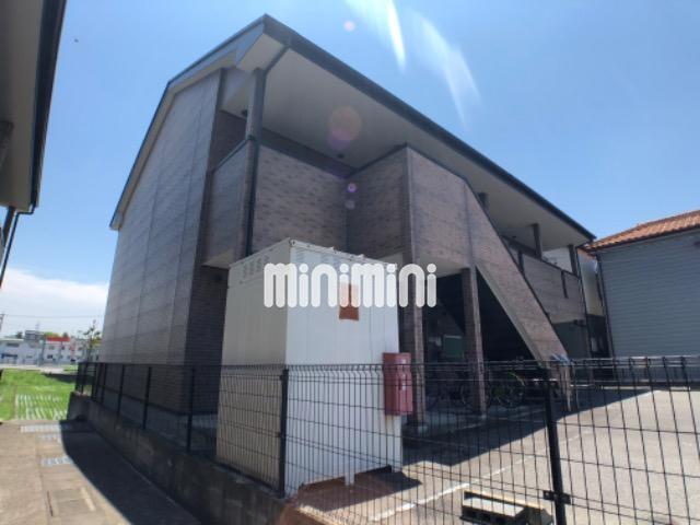 ���m������s���ڒ����Ɖ��P�j