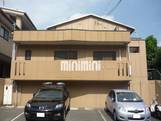 ���m�����v��s���̐_�Q�j