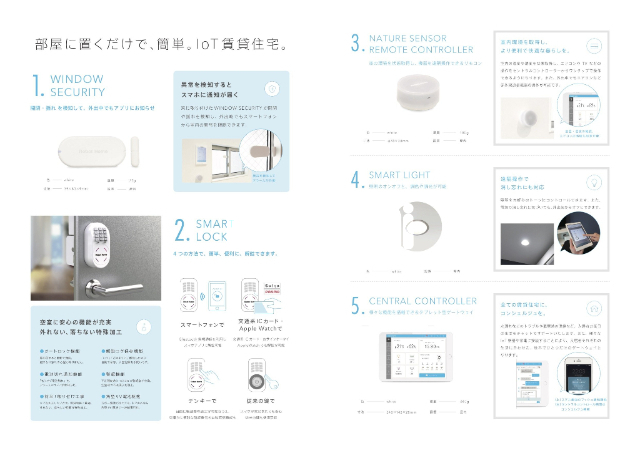 内観10