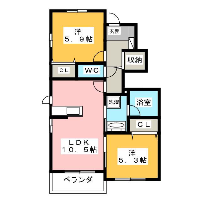 反転