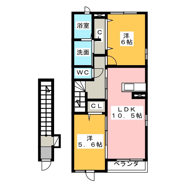 人気の間取り