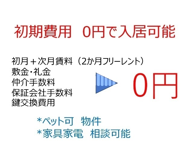 内観7