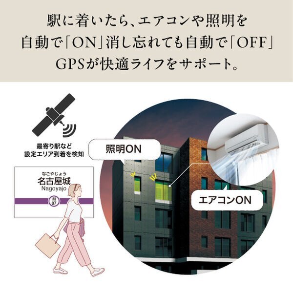 内観6
