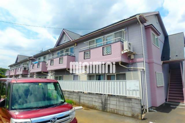 r܁EL@wik20jAVh@wik20j