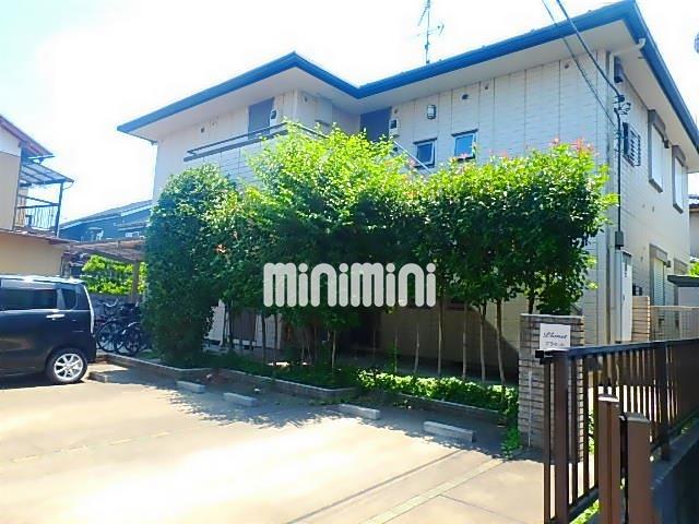 �����r�܁E�L�����@���R���u�w�i�k��8���j