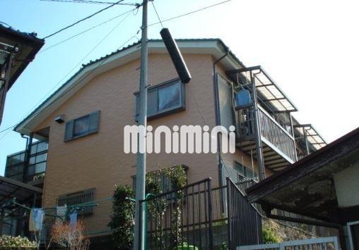 ��t�����ˎs�����㑍���Q�c�j