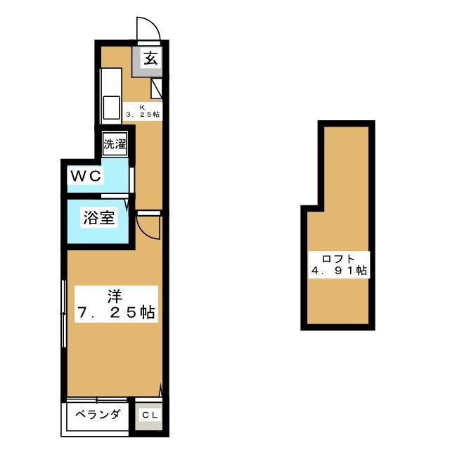 反転タイプ