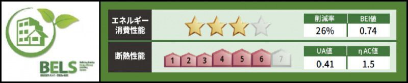 内観3