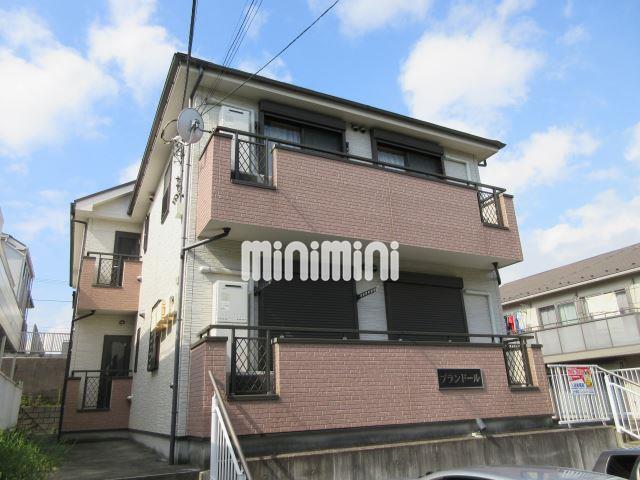 ���l���k�E���ݐ��@�m����w�i�k��7���j