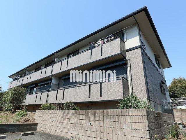 lscnSO[C@s}ӂꂠ̋uwik27j