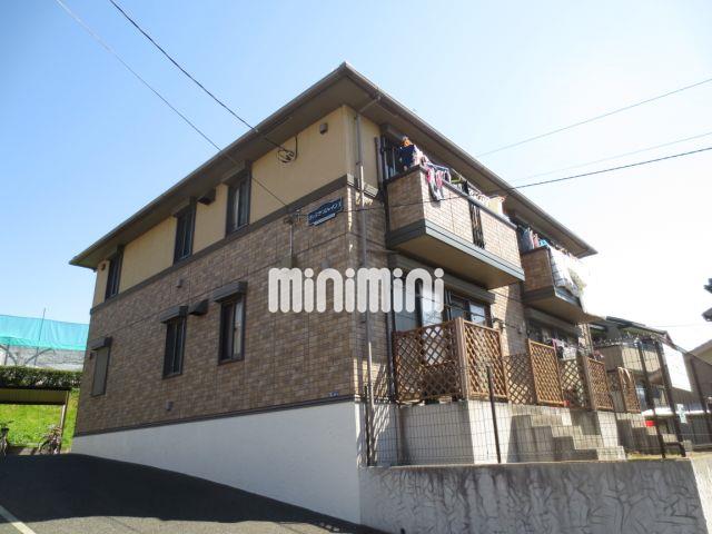 �_�ސ쌧�ɐ����s�ɐ����R���ڂQ�k�c�j