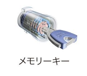 内観4