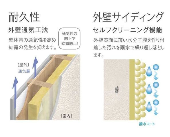 内観10