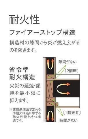 内観9
