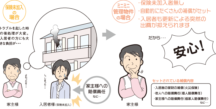 入居者セーフティパックイメージ